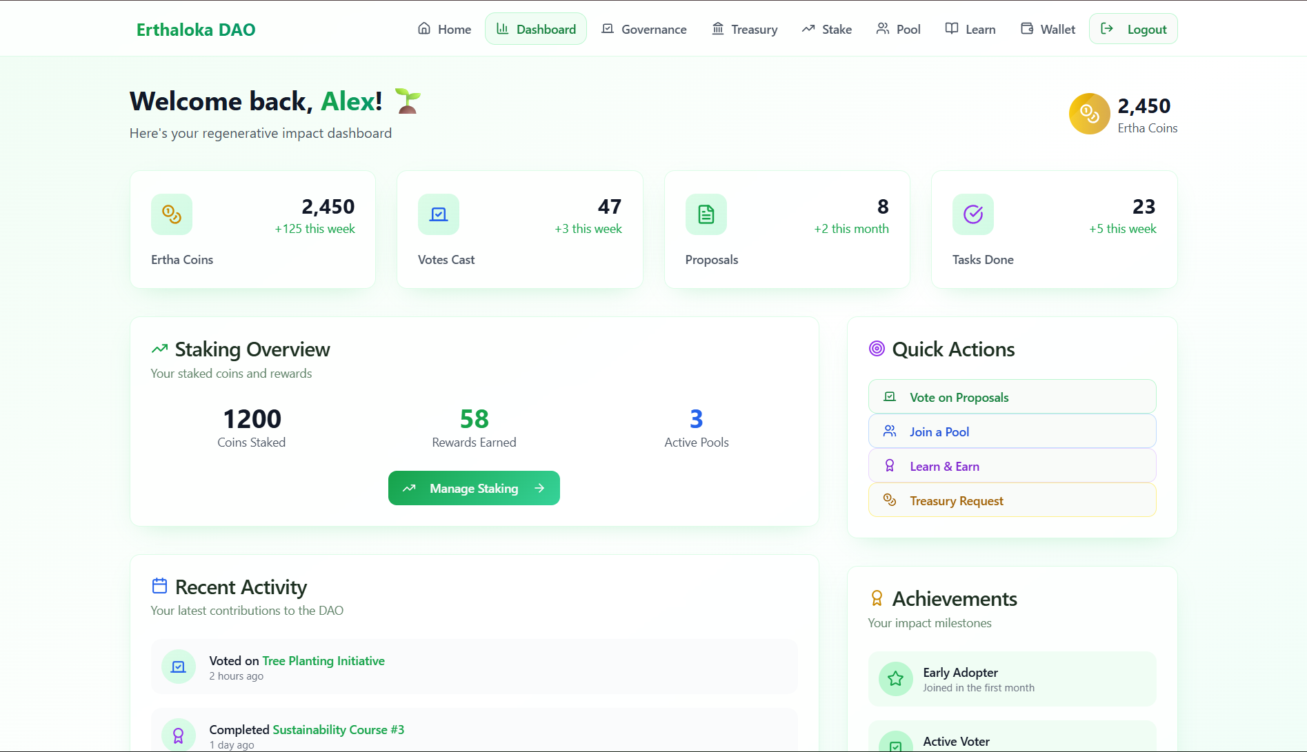 Dashboard — Overview